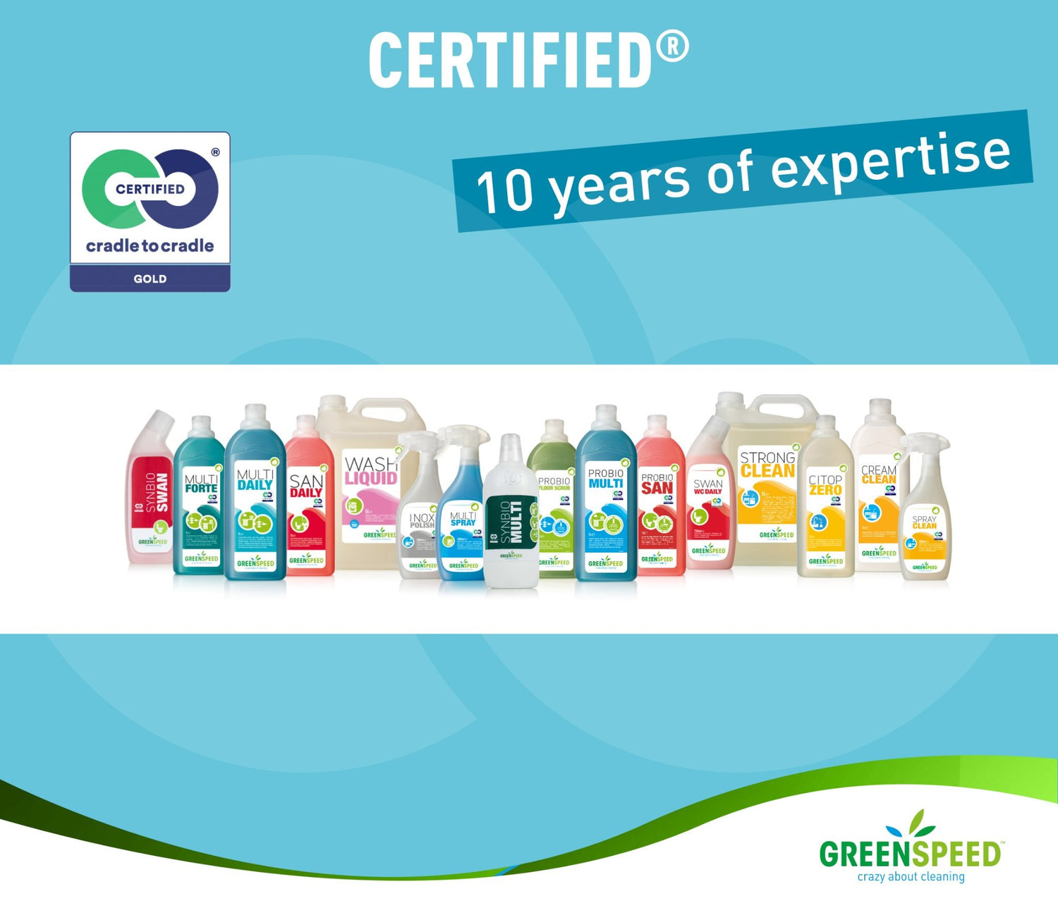 GreenSpeed